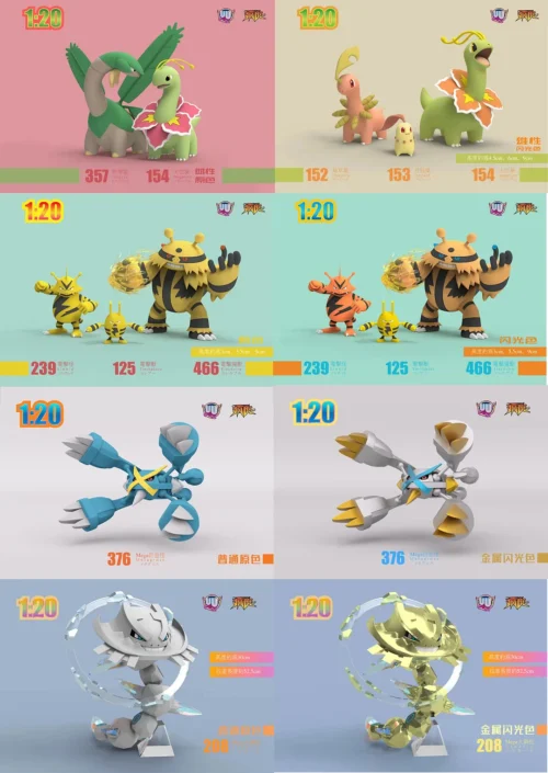 1/20 Scale World Zukan Series 002 - Pokemon Resin Statue - UU Studio