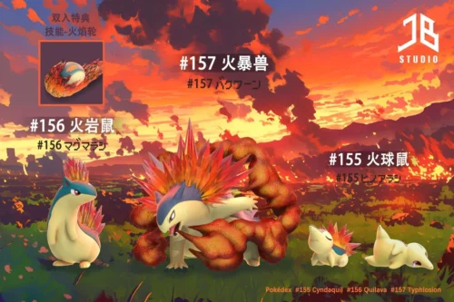 1/20 Scale World Zukan Evolution of Cyndaquil Set - Pokemon Resin Statue - JB Studio - Image 2