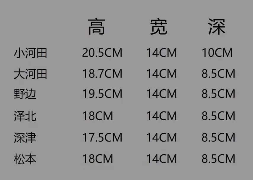 Chibi Ver. Sannoh High Running Team - SLAM DUNK Resin Statue - M3 Studios - Image 9