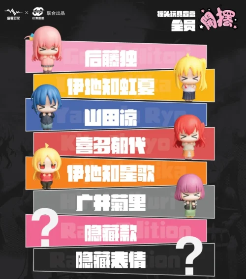 Licensed Chibi Ver. Shaking Head of Characters in Bocchi the Rock! - Bocchi the Rock! Statue - Aniplex - Image 2