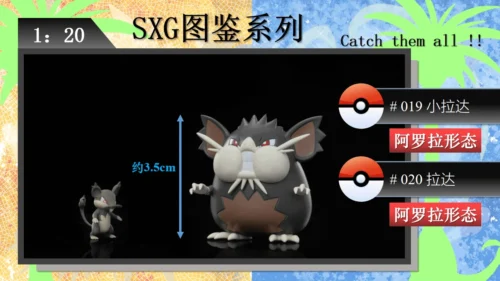 1/20 Scale Alola Region Series - Pokemon Resin Statue - SXG Studios [Pre-Order] - Pokemon