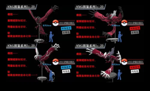 1/20 Scale World Zukan Yveltal - Pokemon Resin Statue - SXG Studios