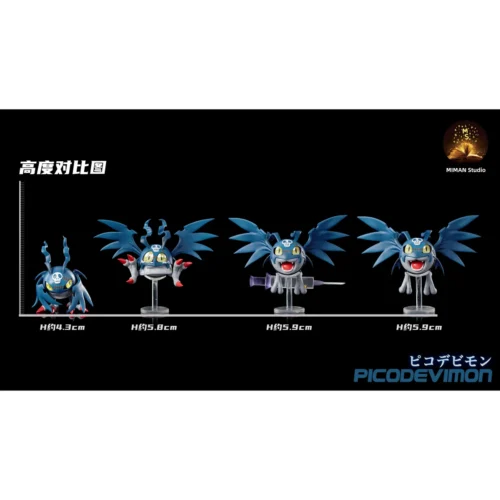"Limited Edition Digimon Impmon mini-figure set by MIMAN Studio, showcasing dynamic and expressive Impmon poses for premium collectors."