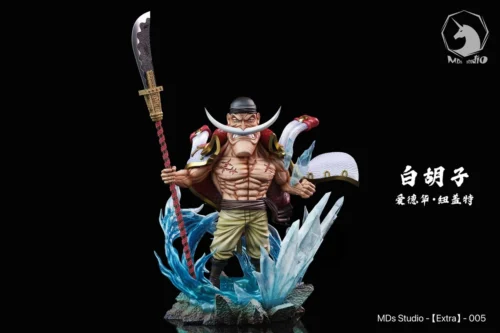 "One Piece Edward Newgate Whitebeard Figure statue gallery: Dynamic poses, intricate details, legendary power shown from multiple angles."
