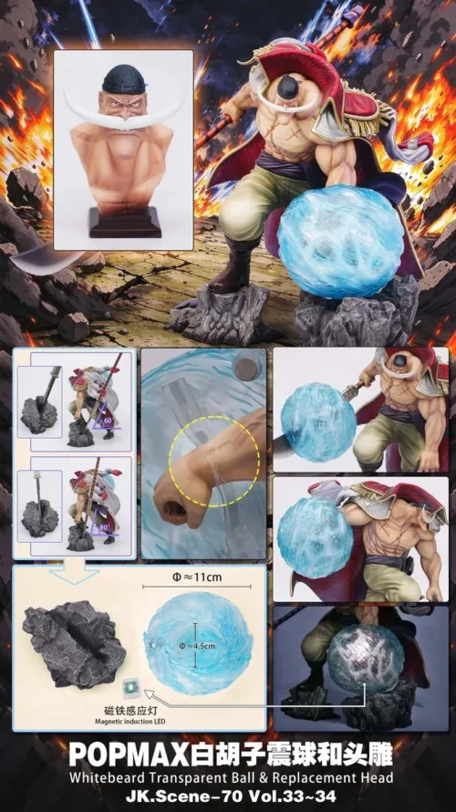 "Dynamic Whitebeard POPMAX Enhancement Kit by JacksDo, showcasing powerful seismic shockwave effects and an expressive alternate head for One Piece."